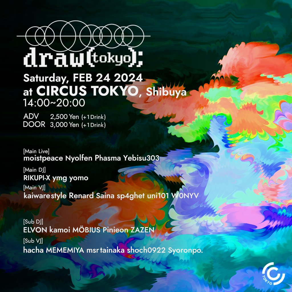 draw(tokyo);